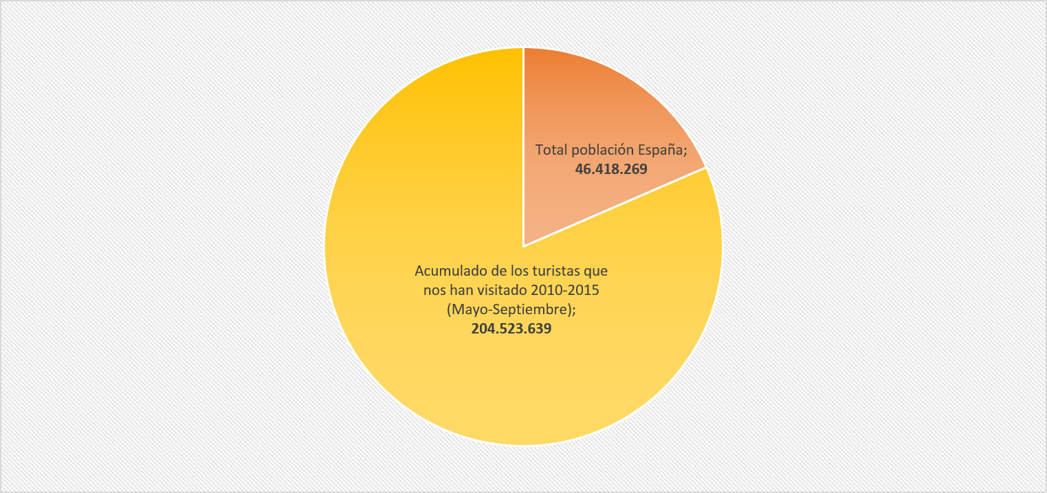 graficohelen